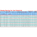 four point contact slewing bearing for heading machine